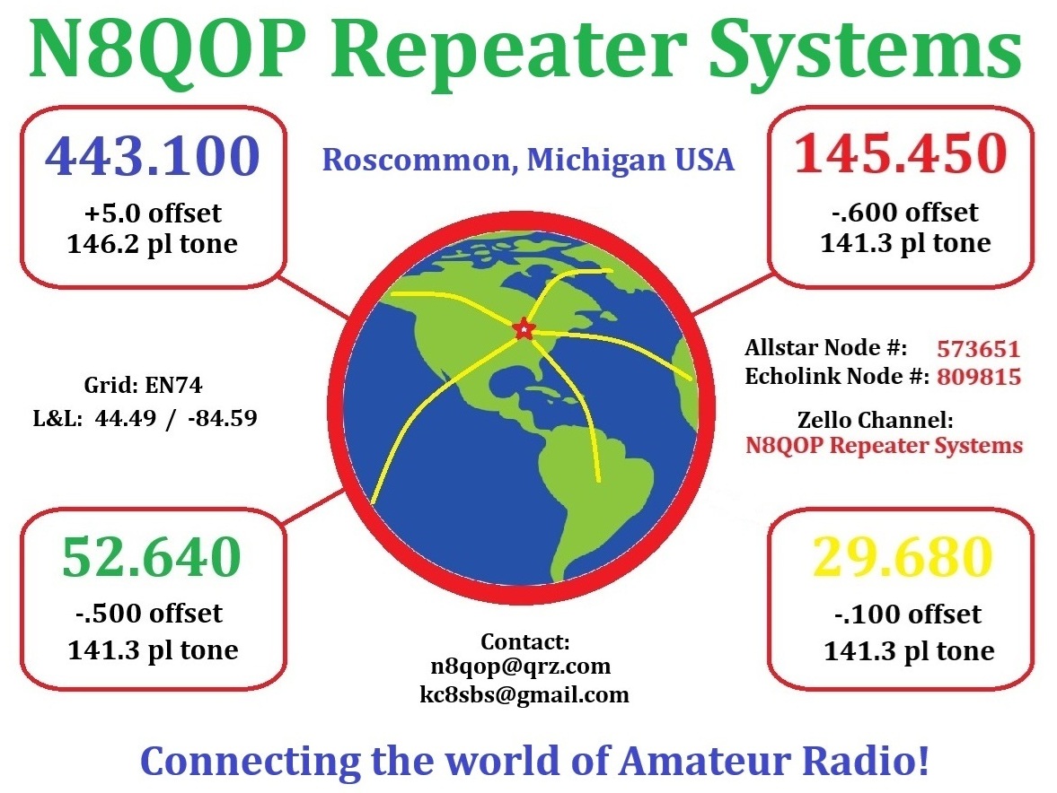 N8QOP Repeater Systems
